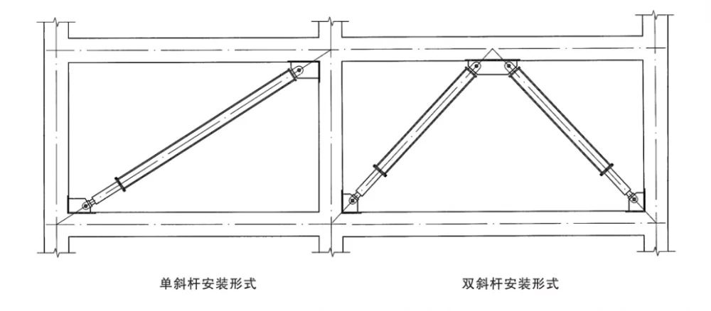 粘滯阻尼器安裝形式3.jpg